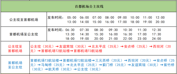 早安北京 氣溫持續(xù)走低，市民出行需防寒；普通小客車指標(biāo)今日搖號，民用機(jī)場高效運營