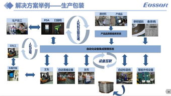 杭州優(yōu)時軟件 賦能碳纖維與化纖產(chǎn)業(yè)，引領ERP信息化與咨詢服務新篇章